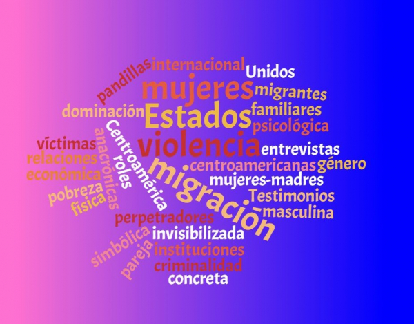 Nube de palabras