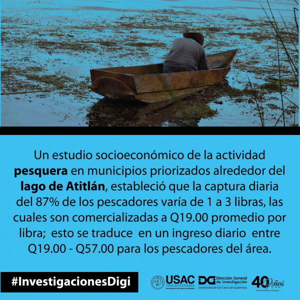 Actividad pesquera alrededor del lago de Atitlán