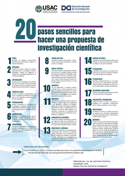 20 pasos sencillos para hacer una propuesta de investigación científica