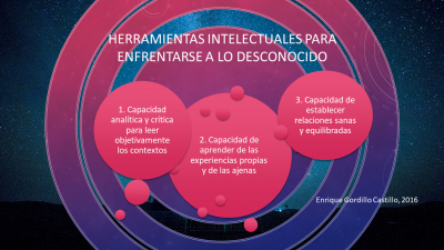 Herramientas intelectuales para enfrentarse a lo desconocido (Enrique Gordillo Castillo, 2016)