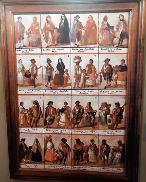 Copia de la pintura &quot;Cuadro de castas&quot;, fotografía tomada en exposición ¿Por qué estamos cómo estamos?, ciudad de Guatemala. La pintura original se encuentra en el Museo Nacional del Virreinato, Ciudad de México.